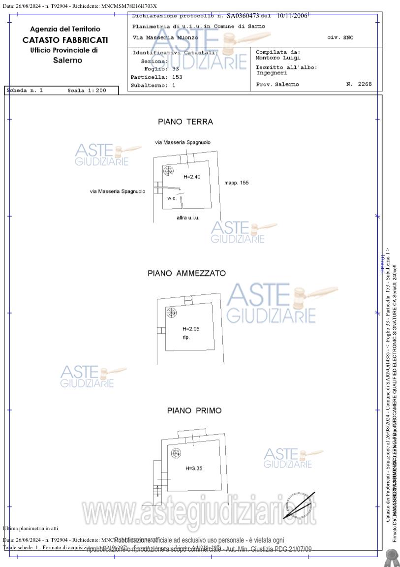 Planimetria del bene