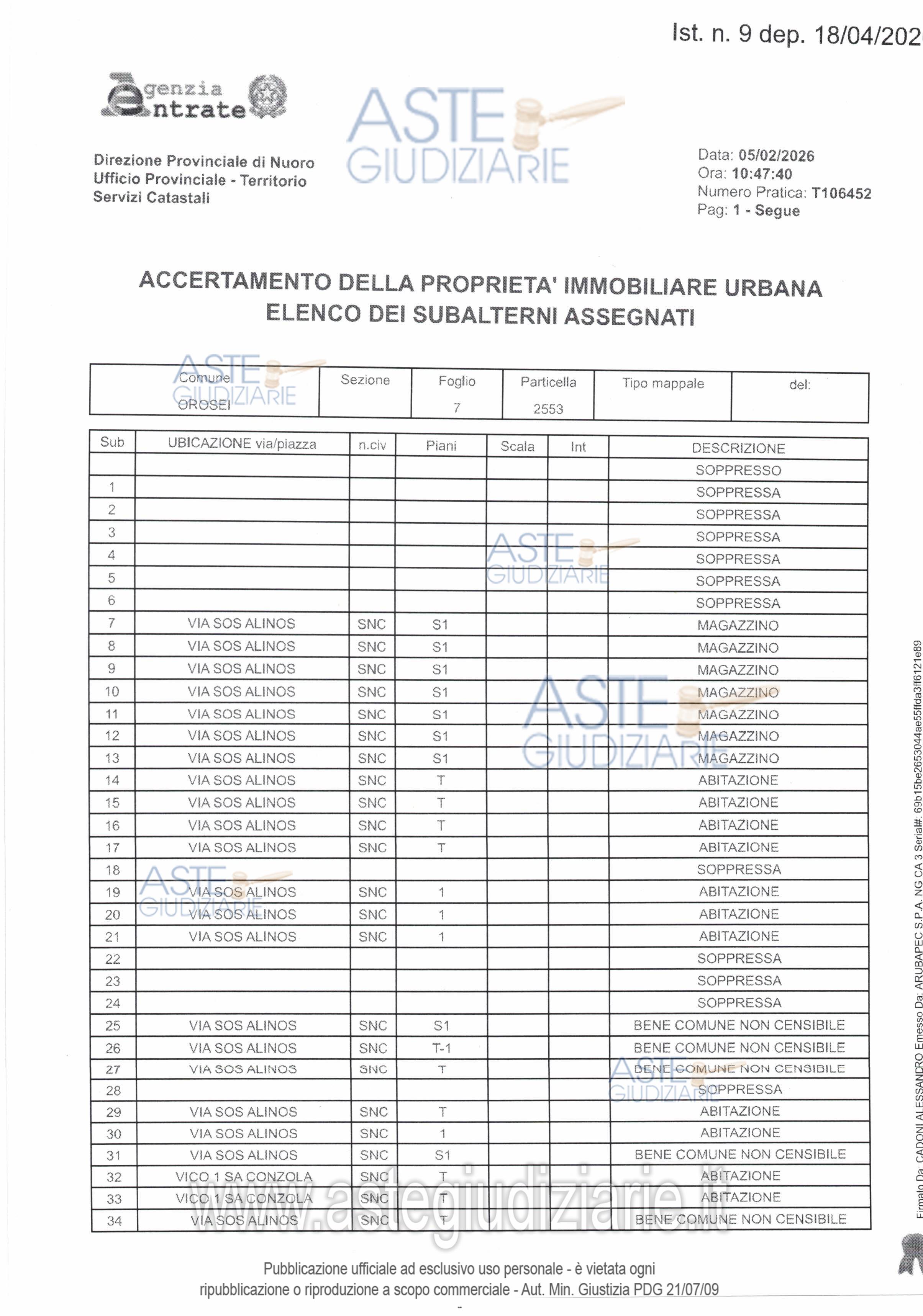 Planimetria del bene