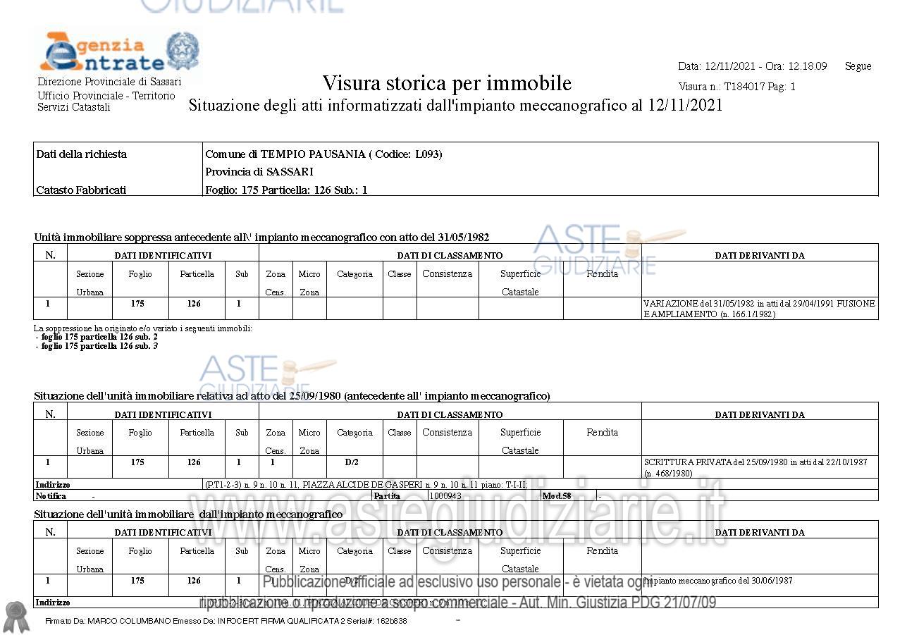 Planimetria del bene