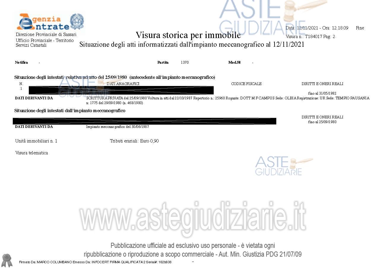 Planimetria del bene