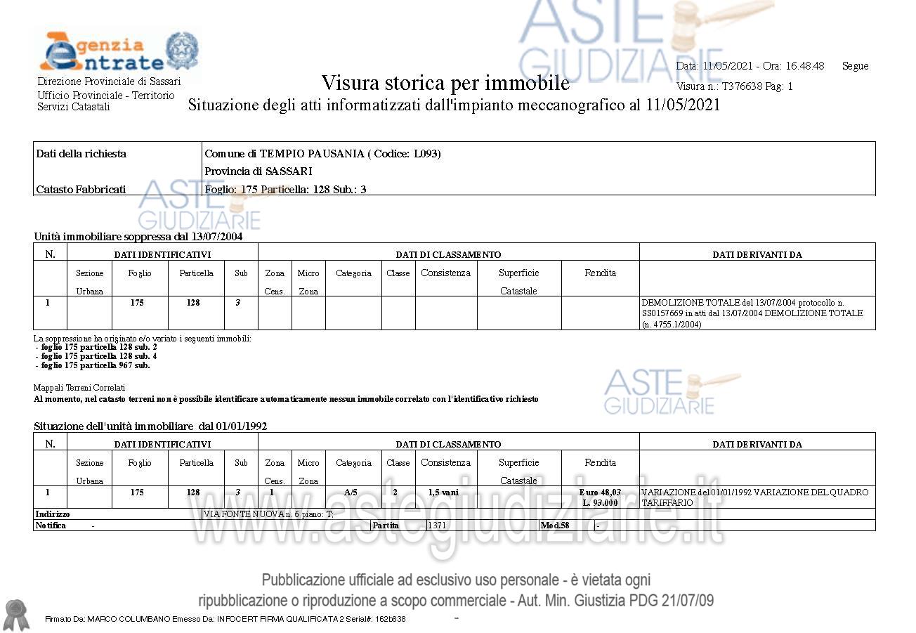 Planimetria del bene