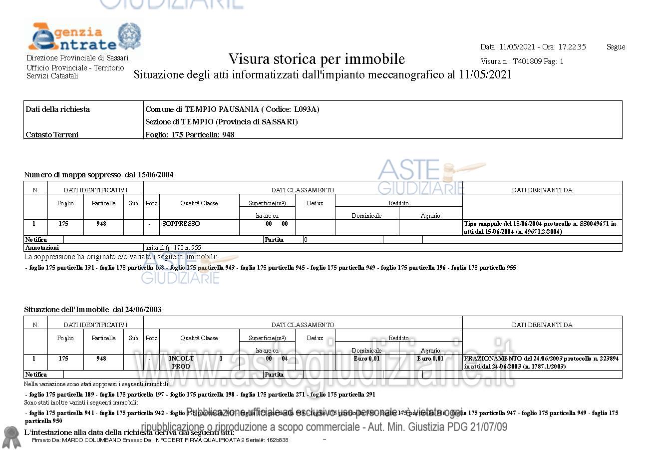 Planimetria del bene