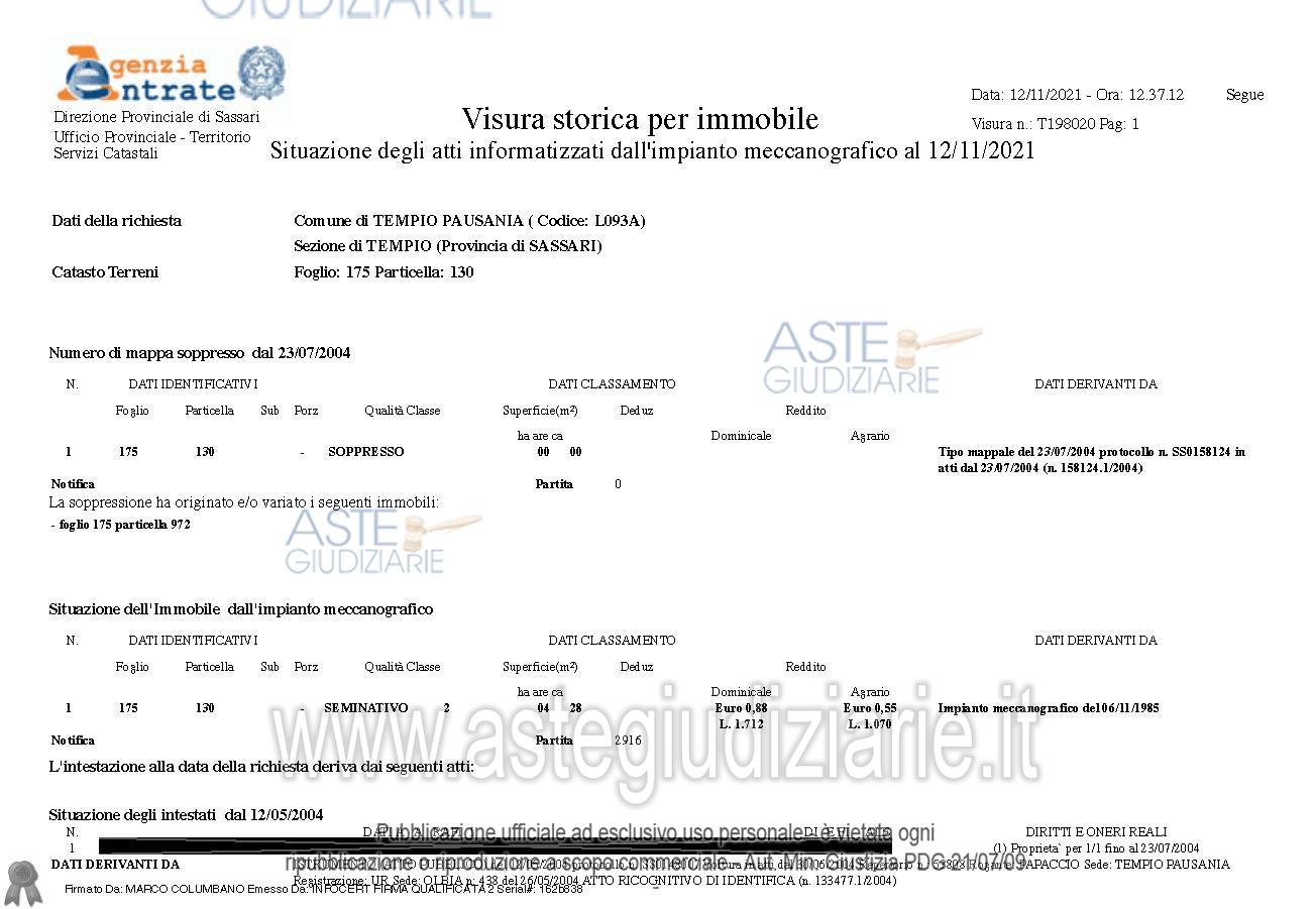 Planimetria del bene