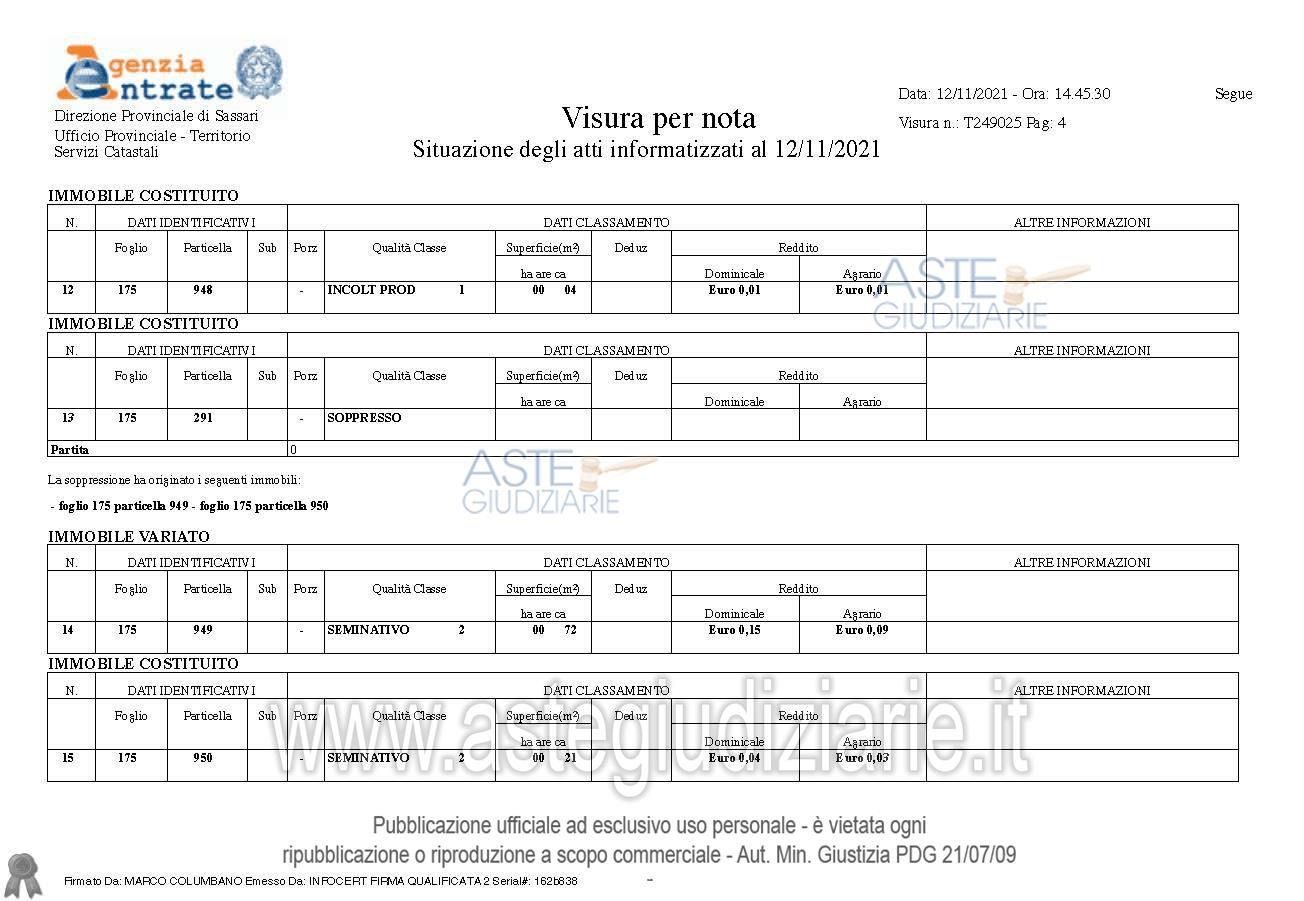 Planimetria del bene
