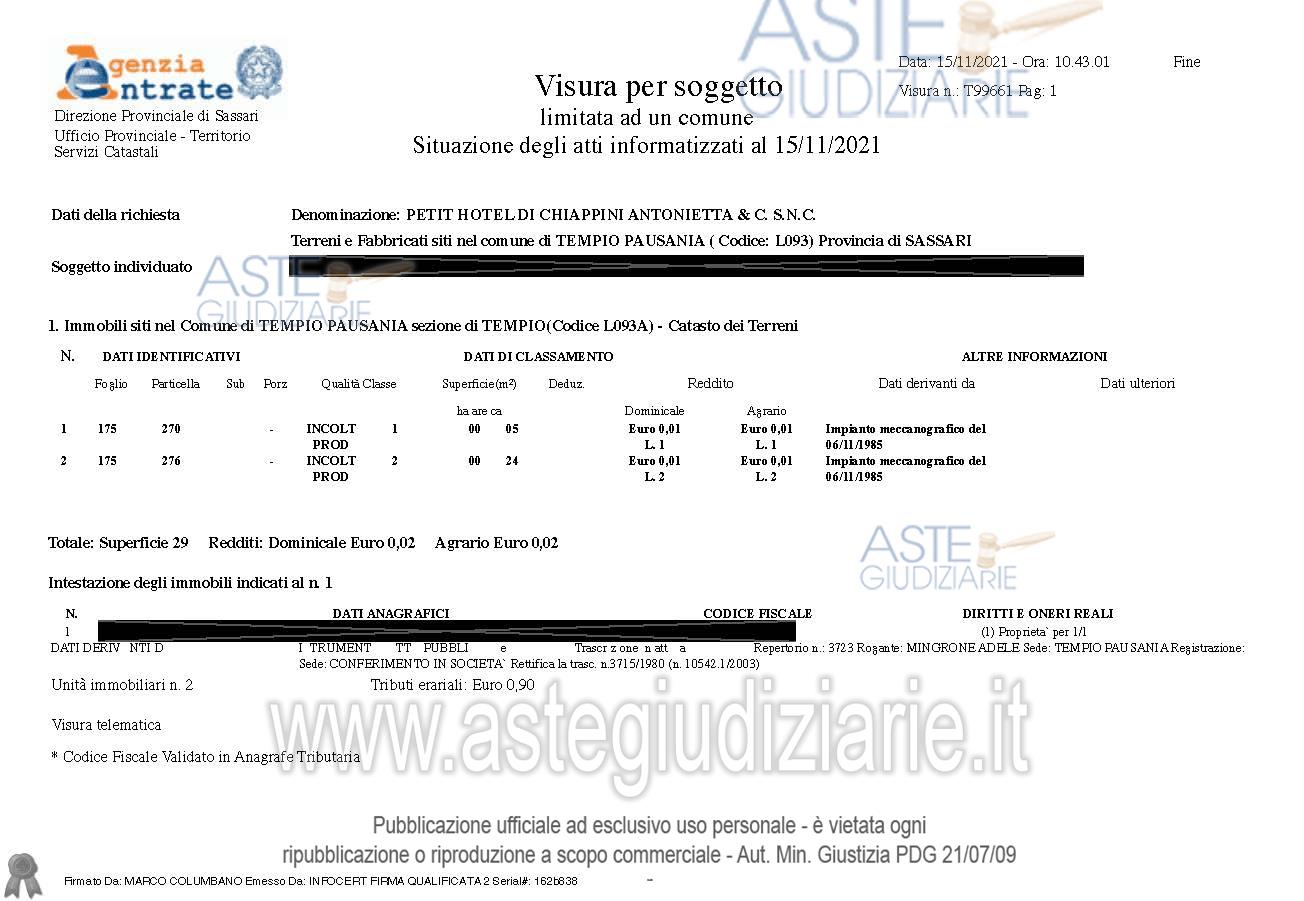 Planimetria del bene