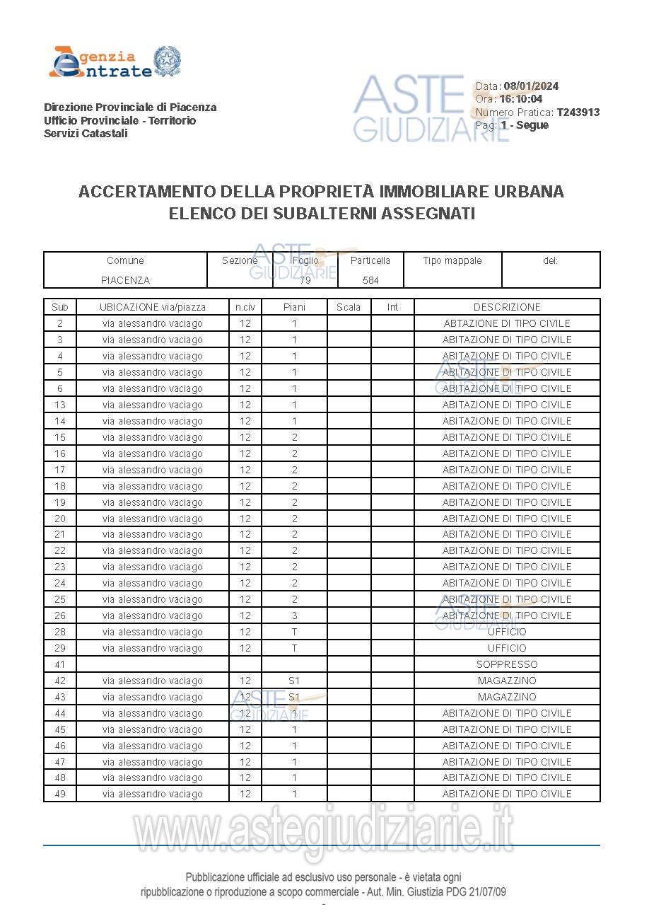 Planimetria del bene