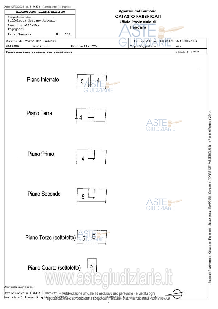 Planimetria del bene