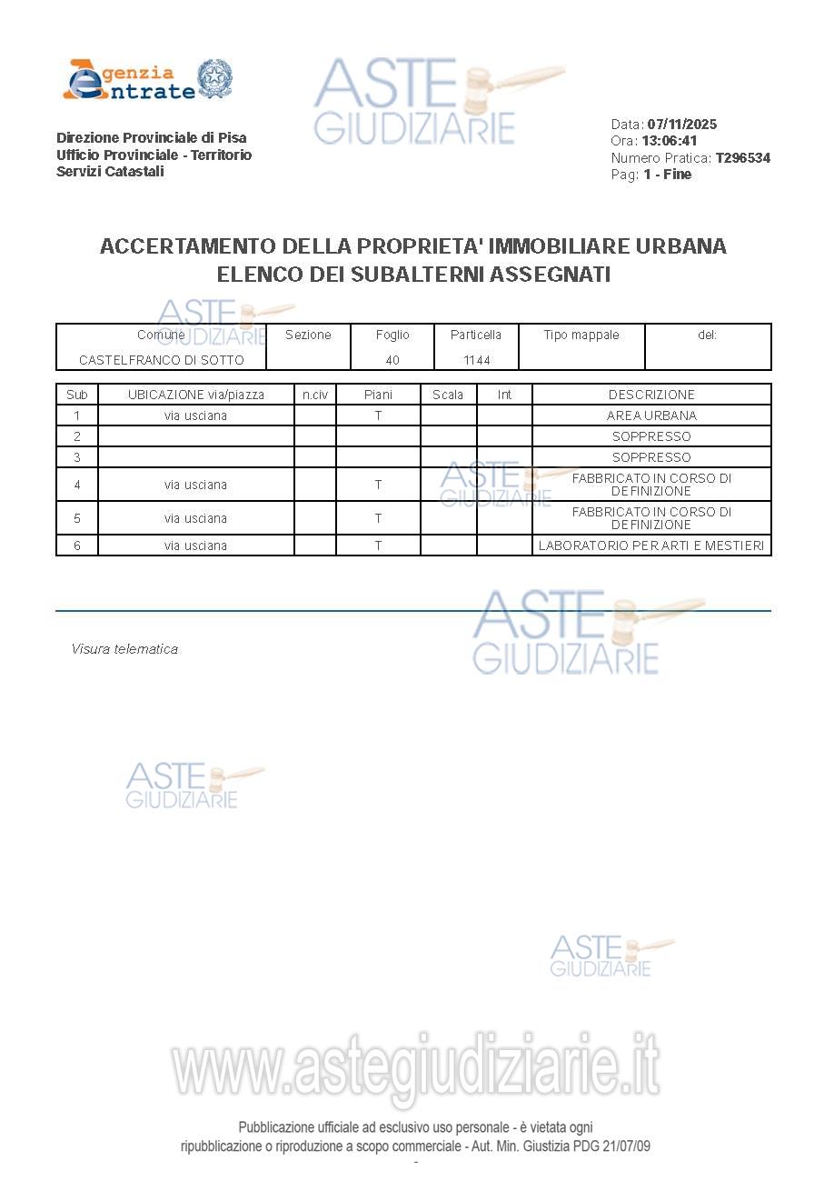 Planimetria del bene