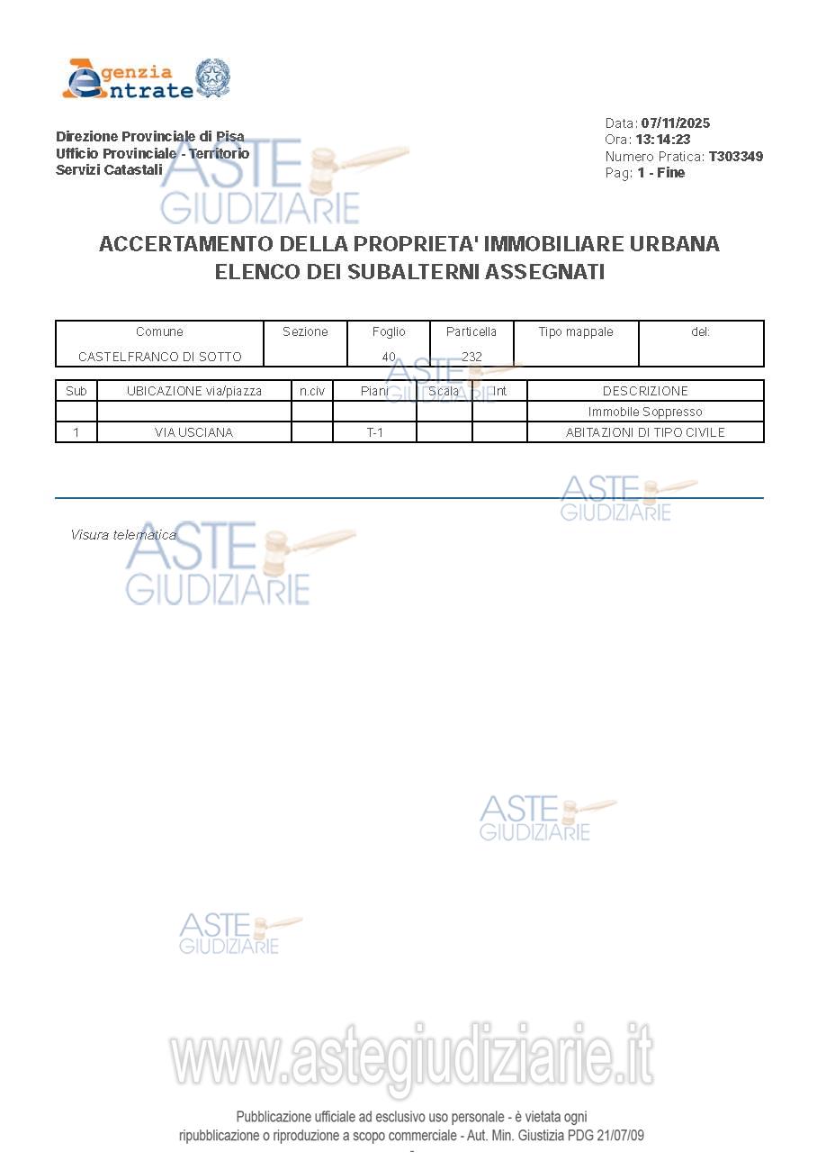 Planimetria del bene