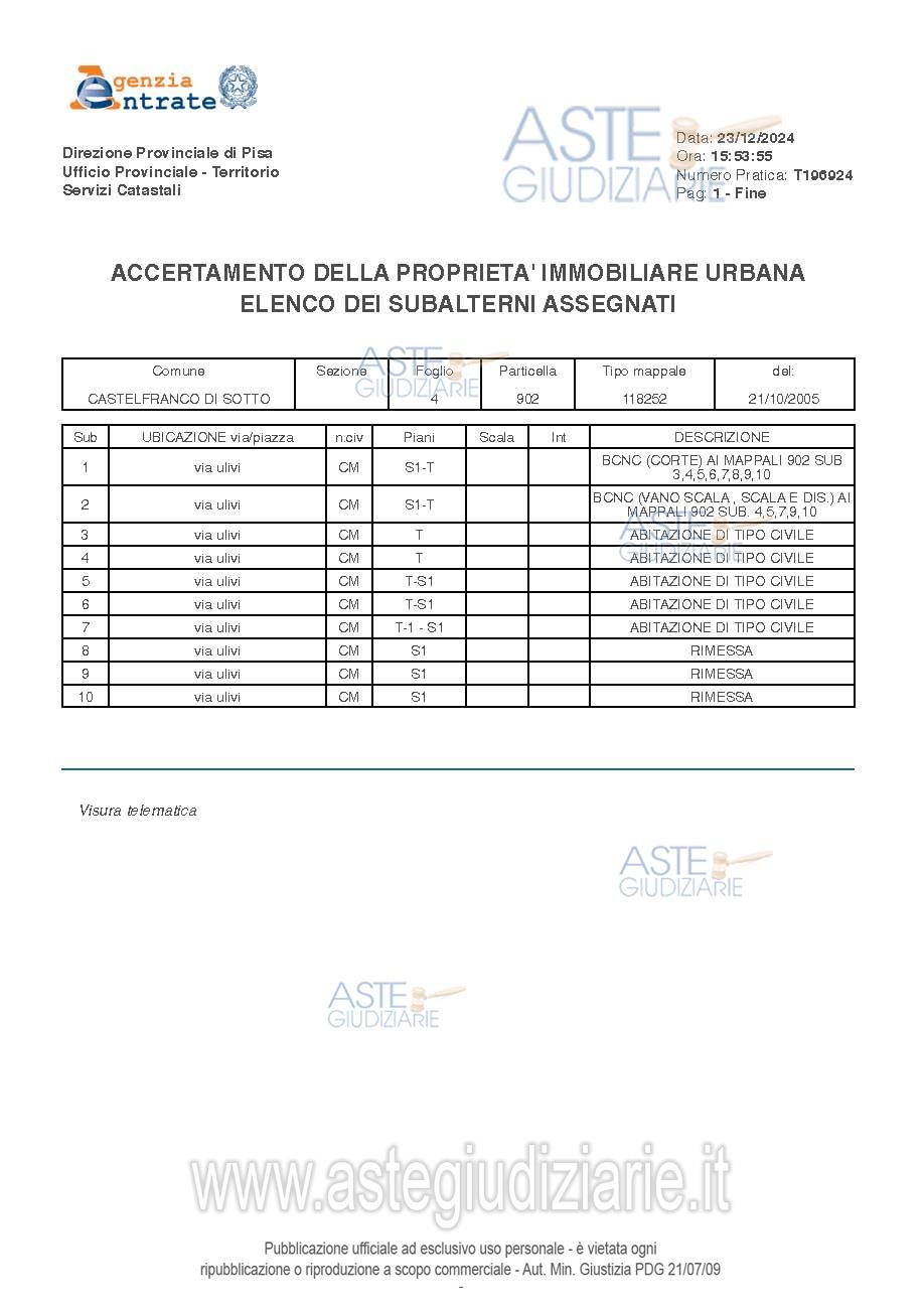 Planimetria del bene