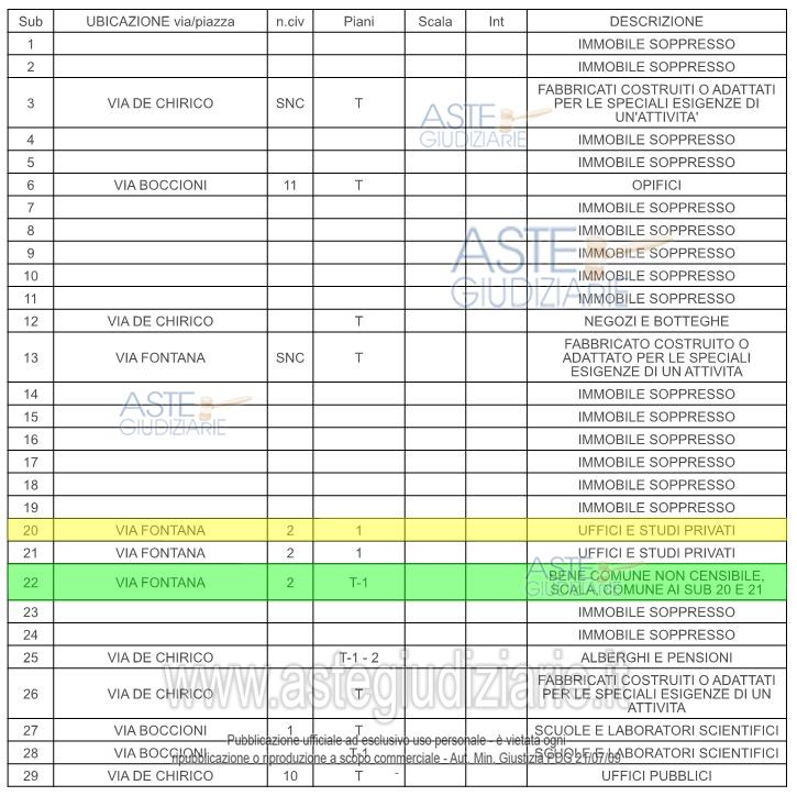 Planimetria del bene