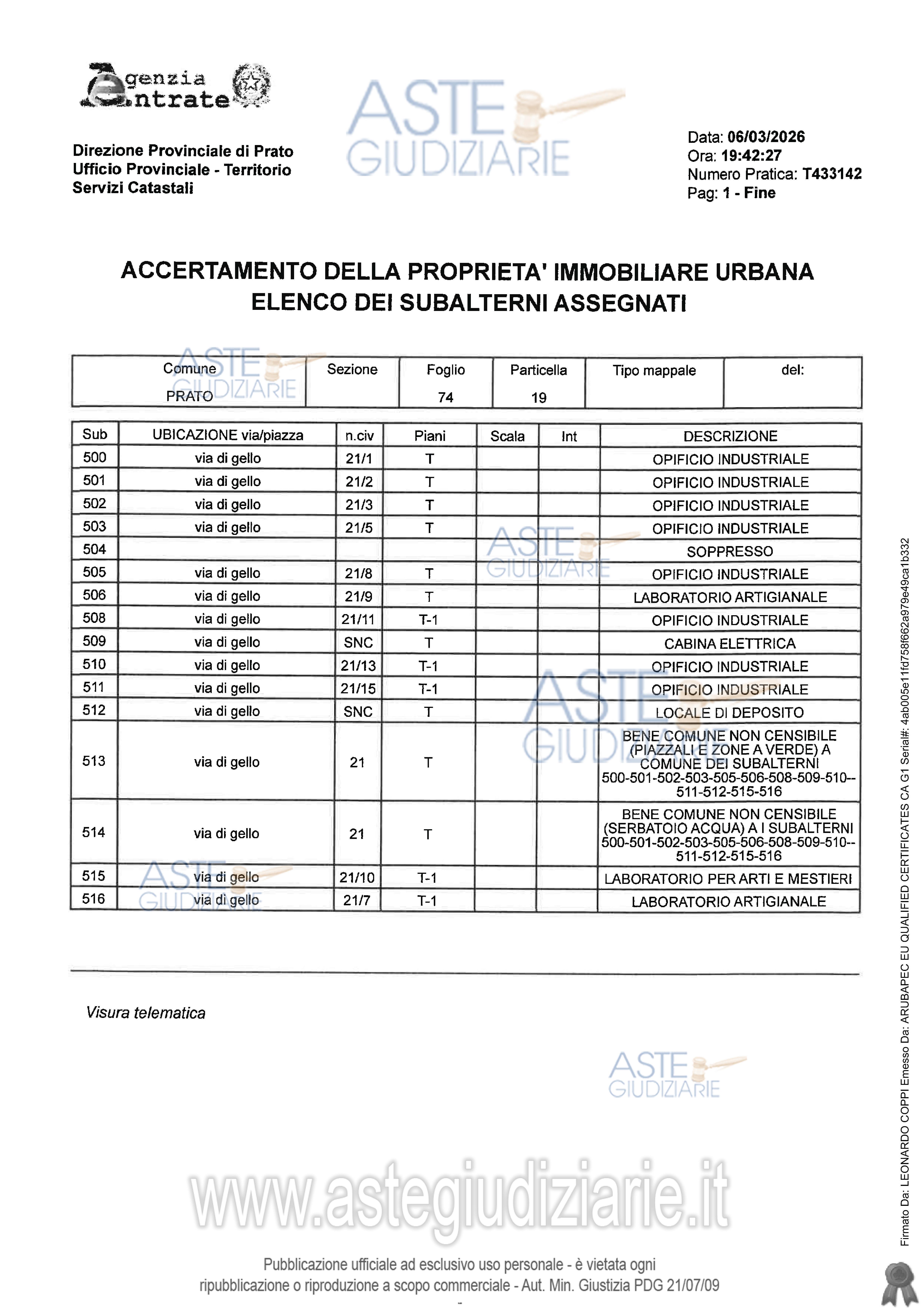 Planimetria del bene