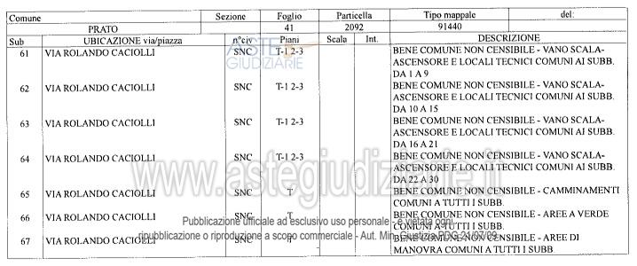 Planimetria del bene
