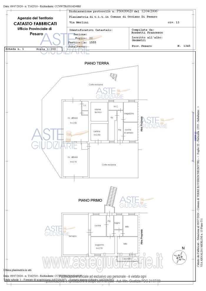 Planimetria del bene
