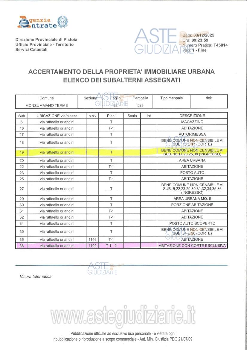 Planimetria del bene