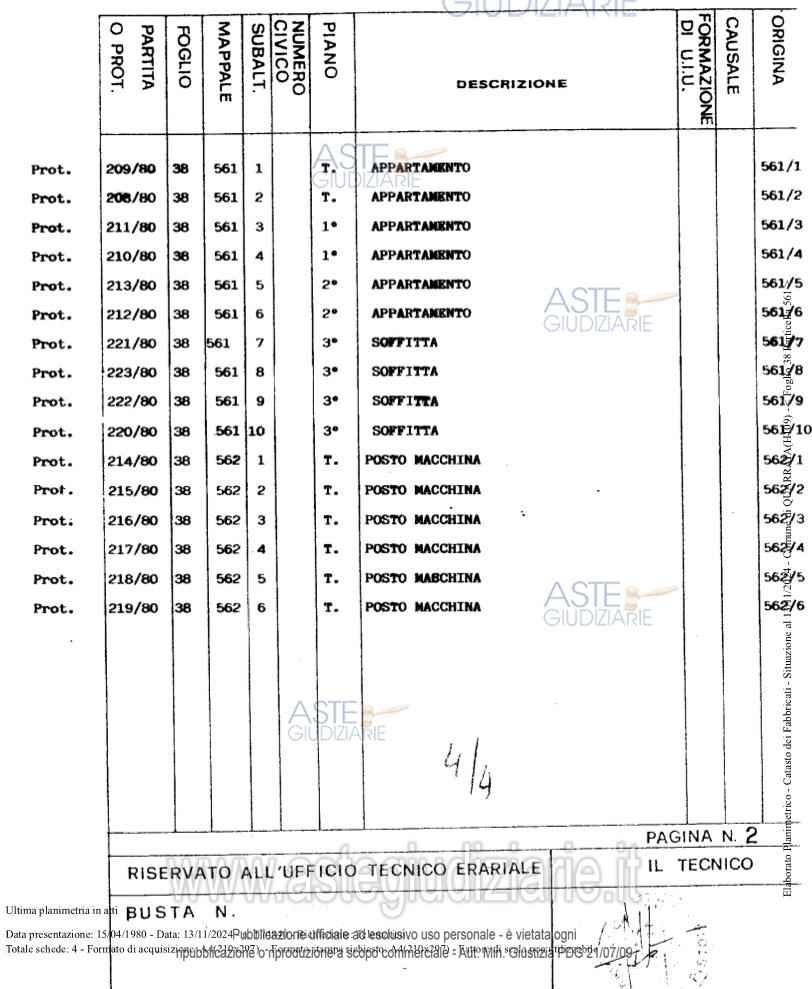 Planimetria del bene