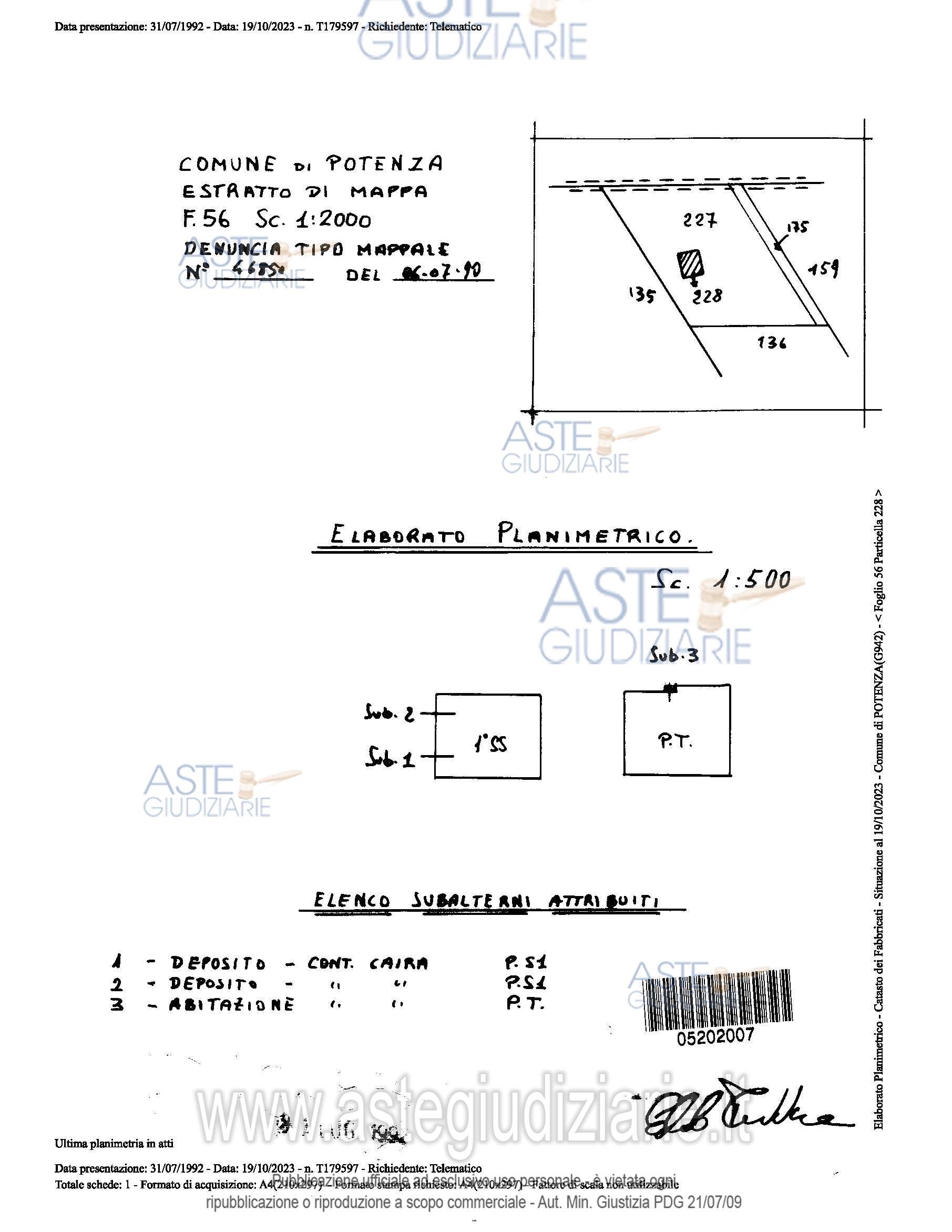 Planimetria del bene