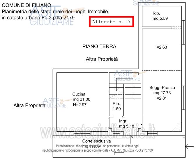 Planimetria del bene