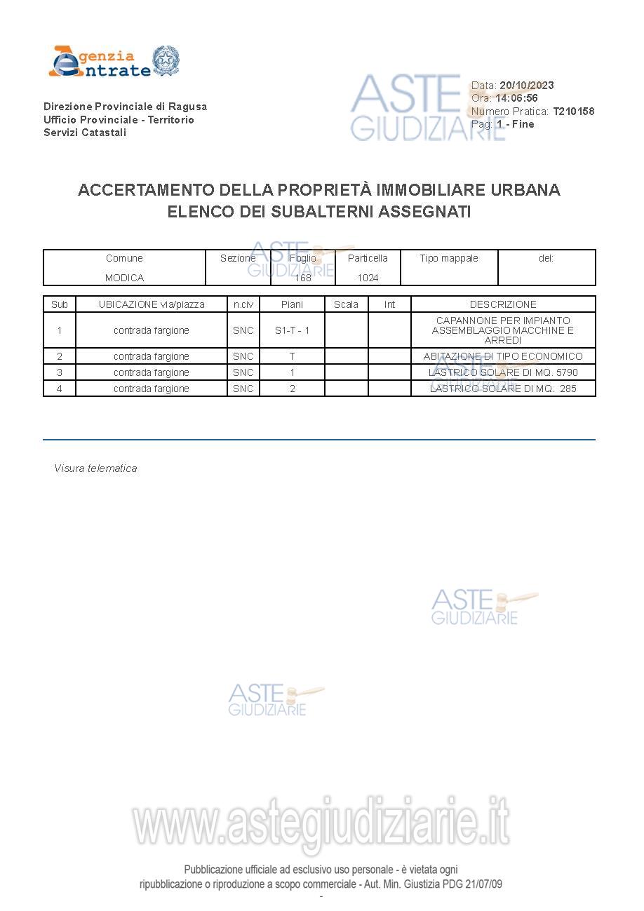 Planimetria del bene