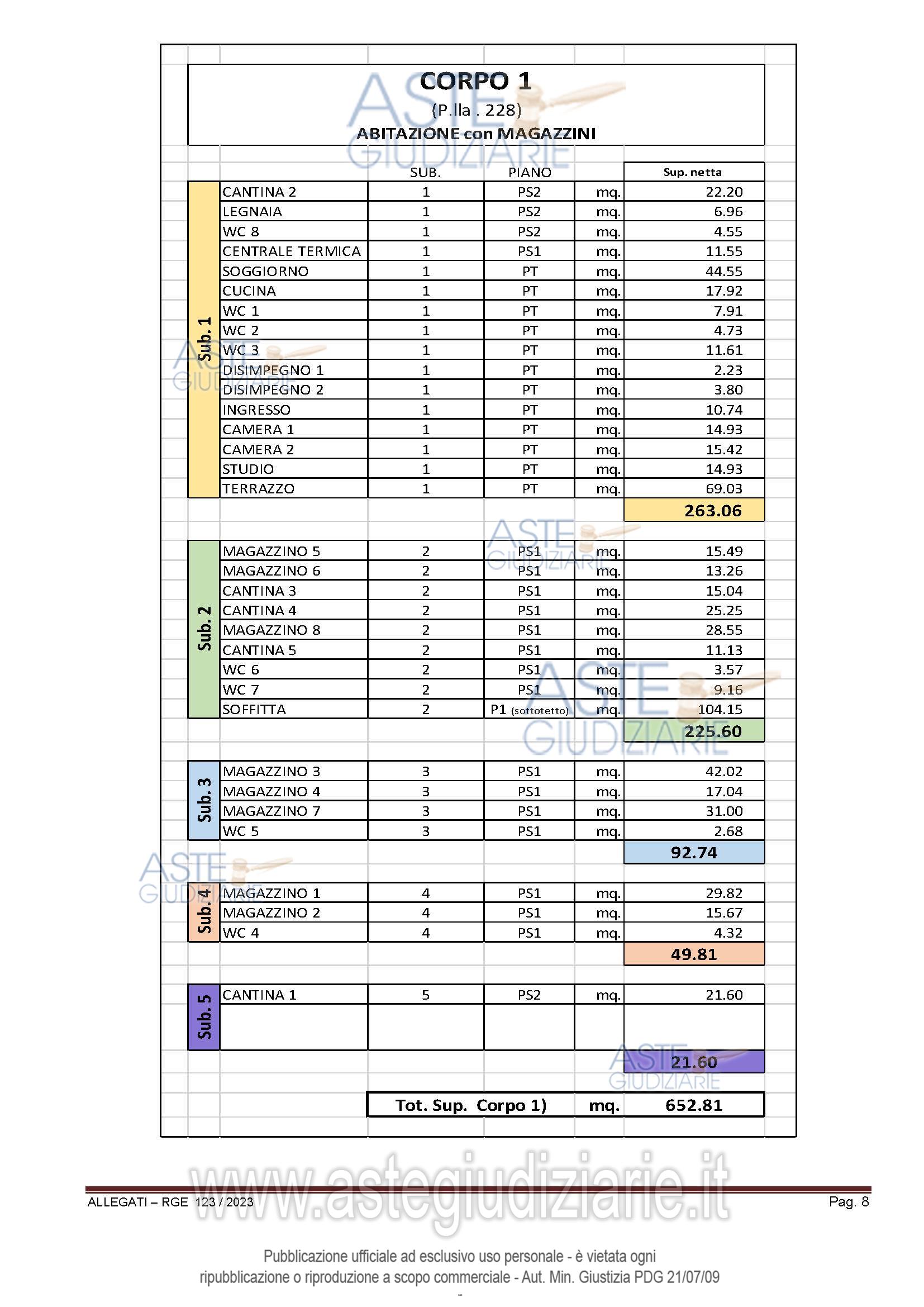 Planimetria del bene