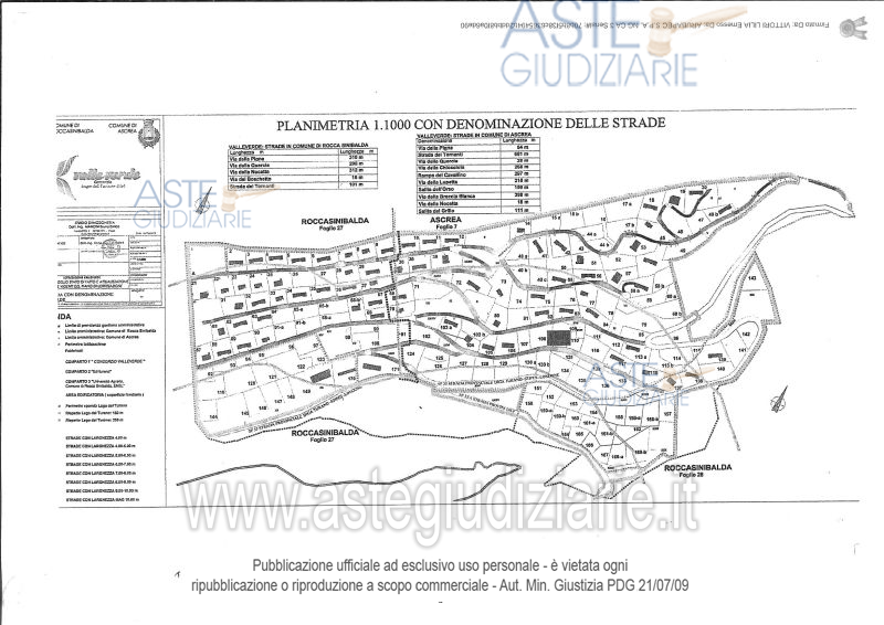 Planimetria del bene