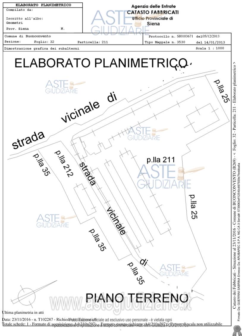 Planimetria del bene