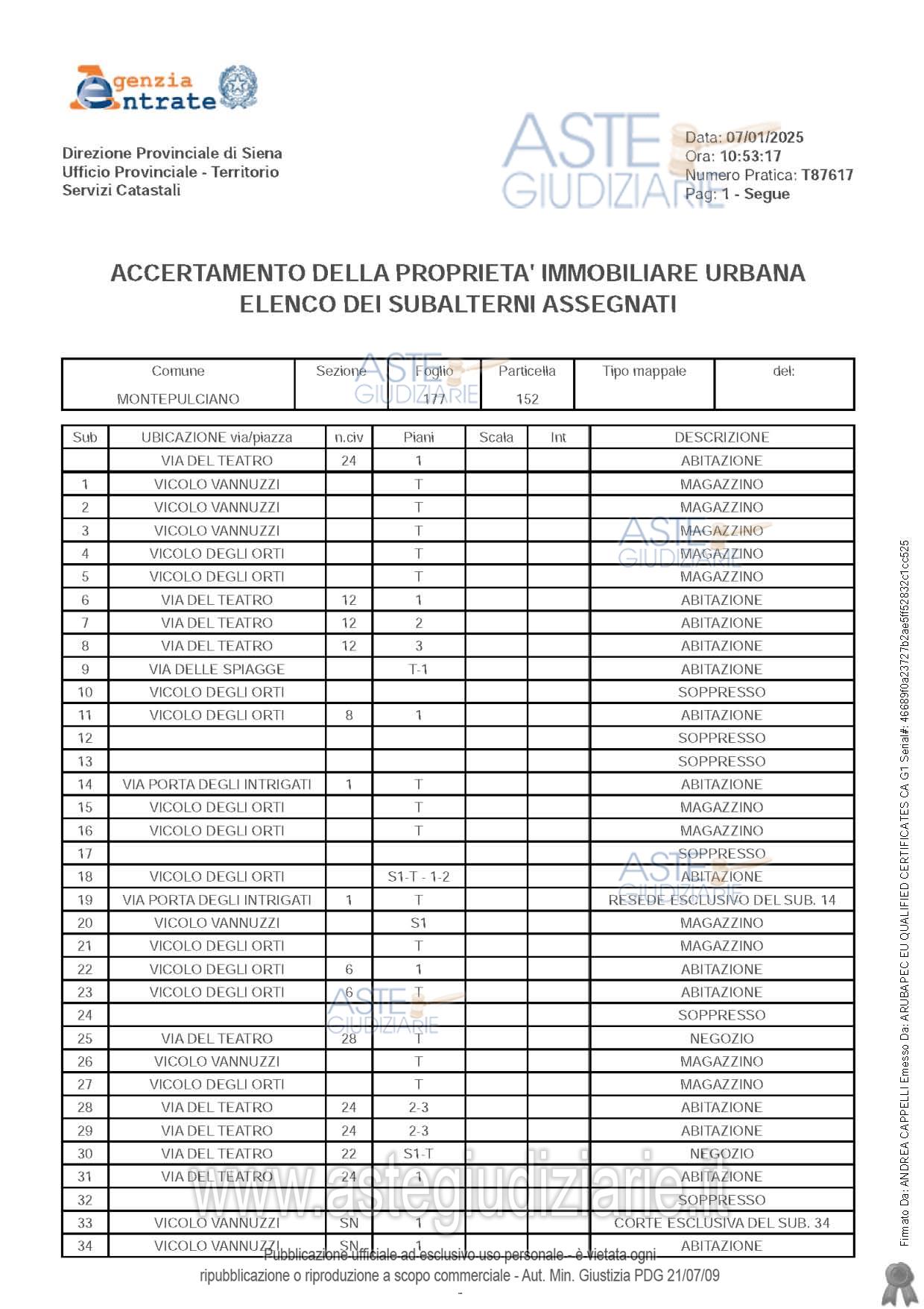 Planimetria del bene