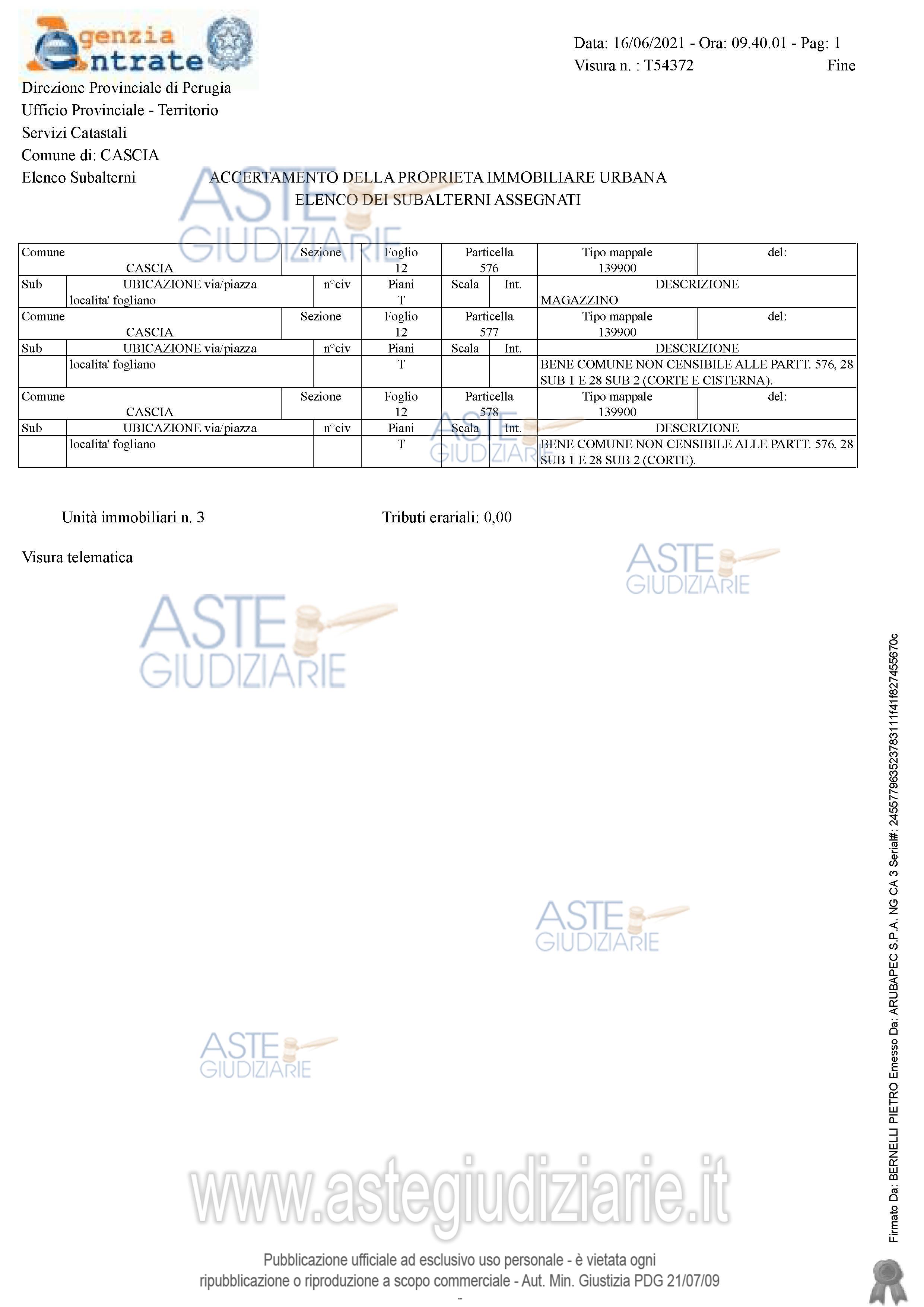 Planimetria del bene