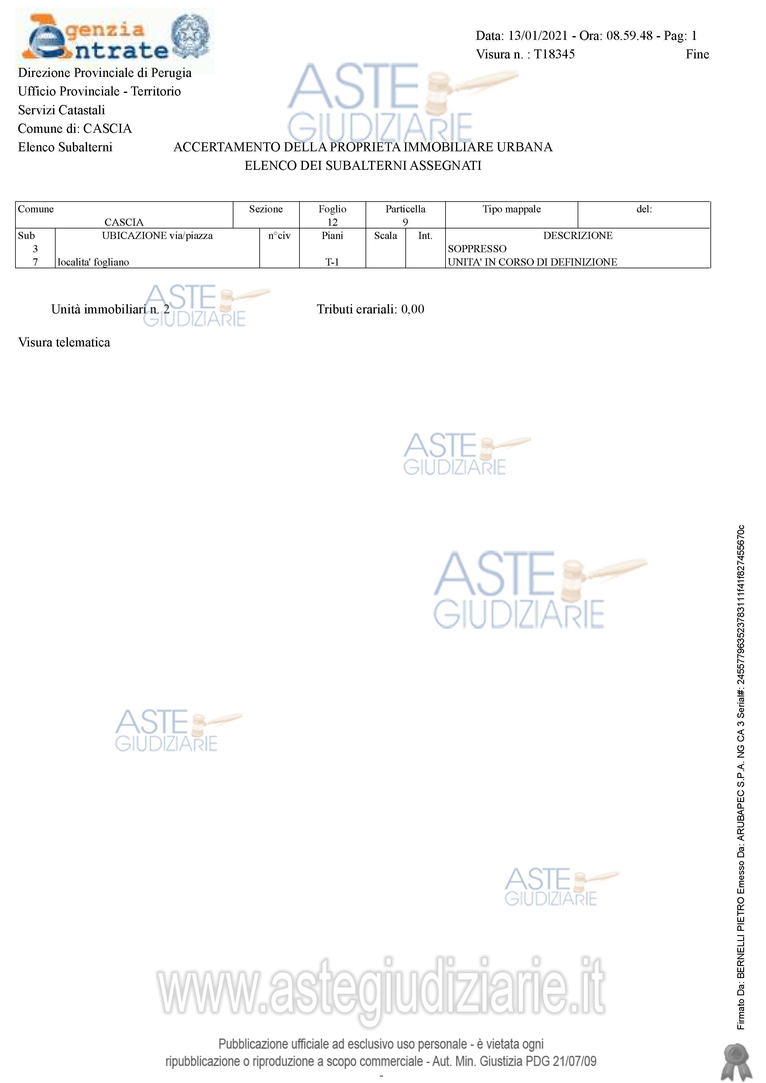 Planimetria del bene