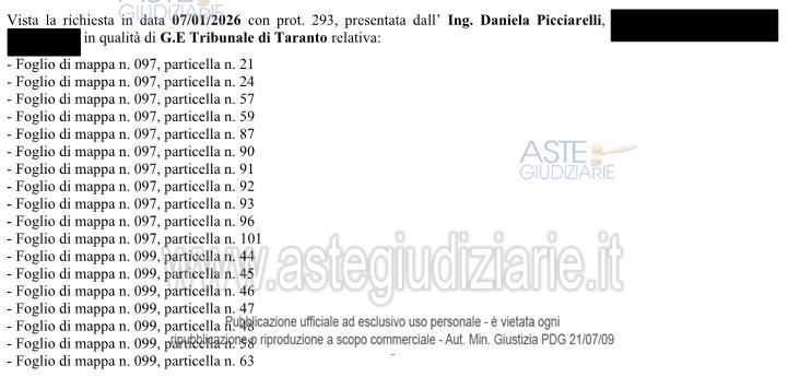 Planimetria del bene