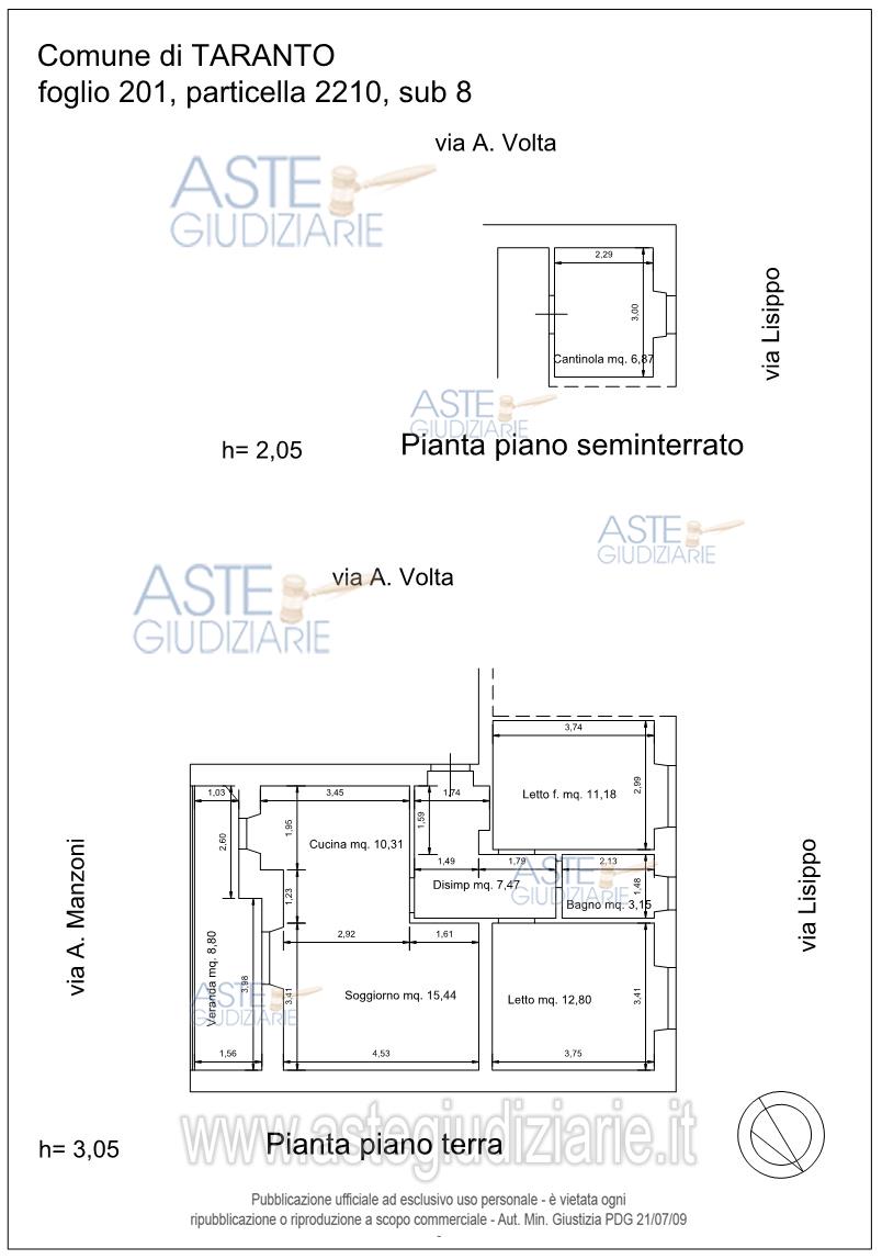 Planimetria del bene