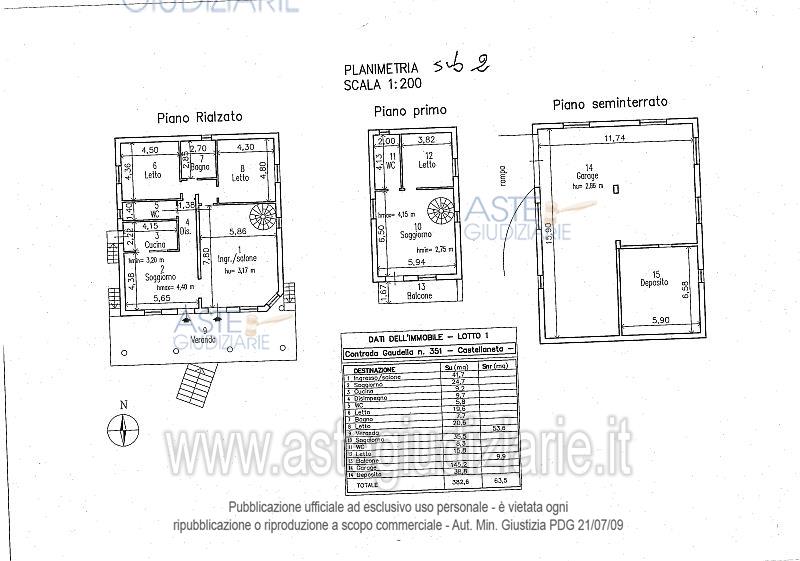 Planimetria del bene
