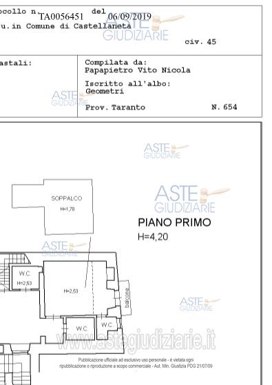 Planimetria del bene