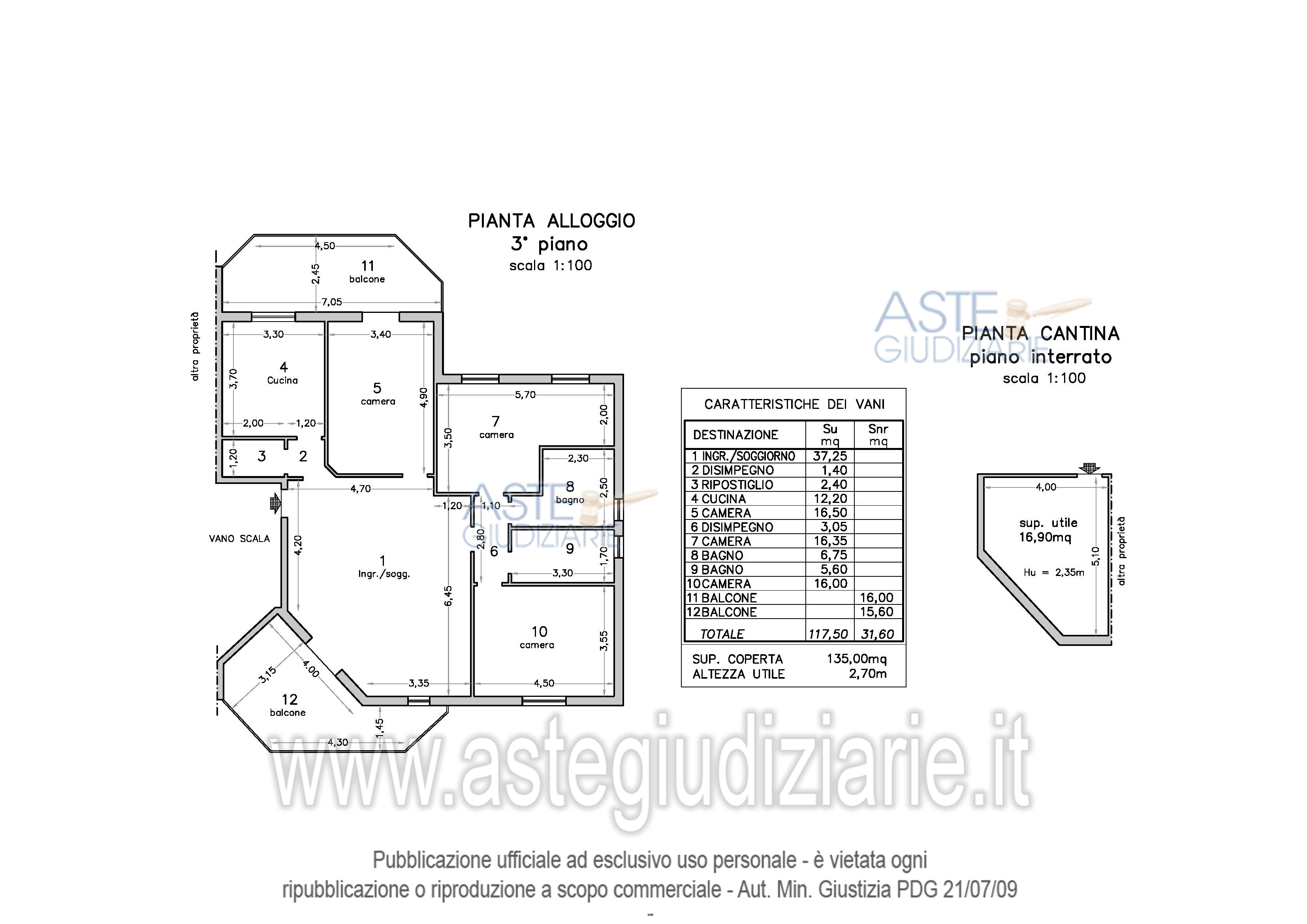 Planimetria del bene
