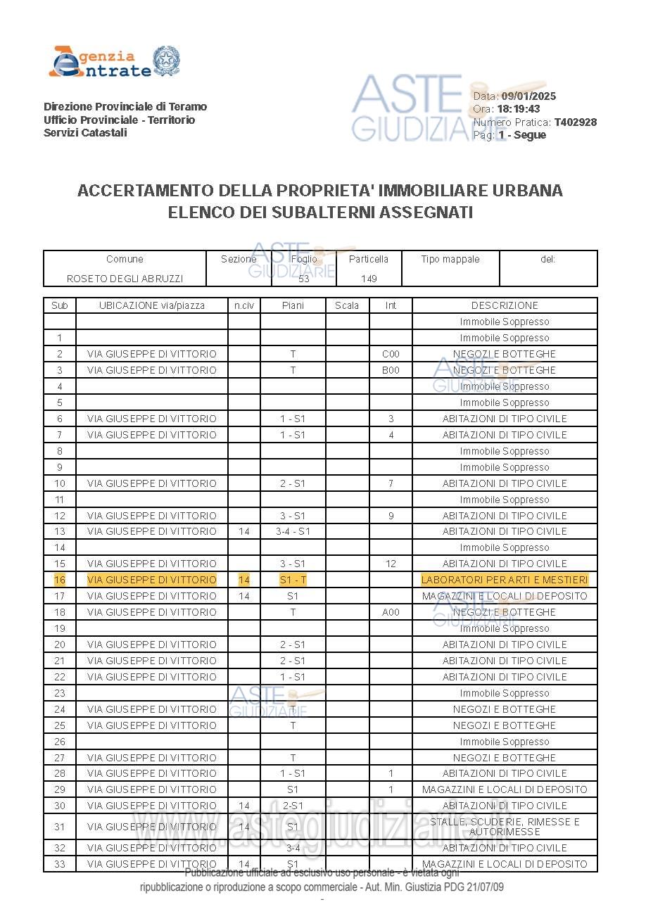 Planimetria del bene