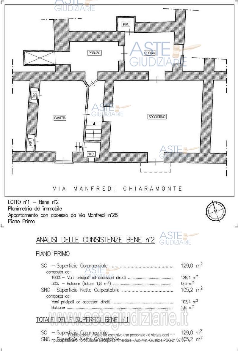 Planimetria del bene