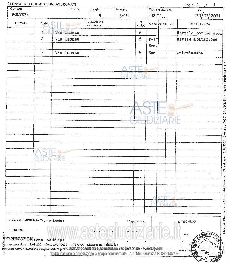 Planimetria del bene