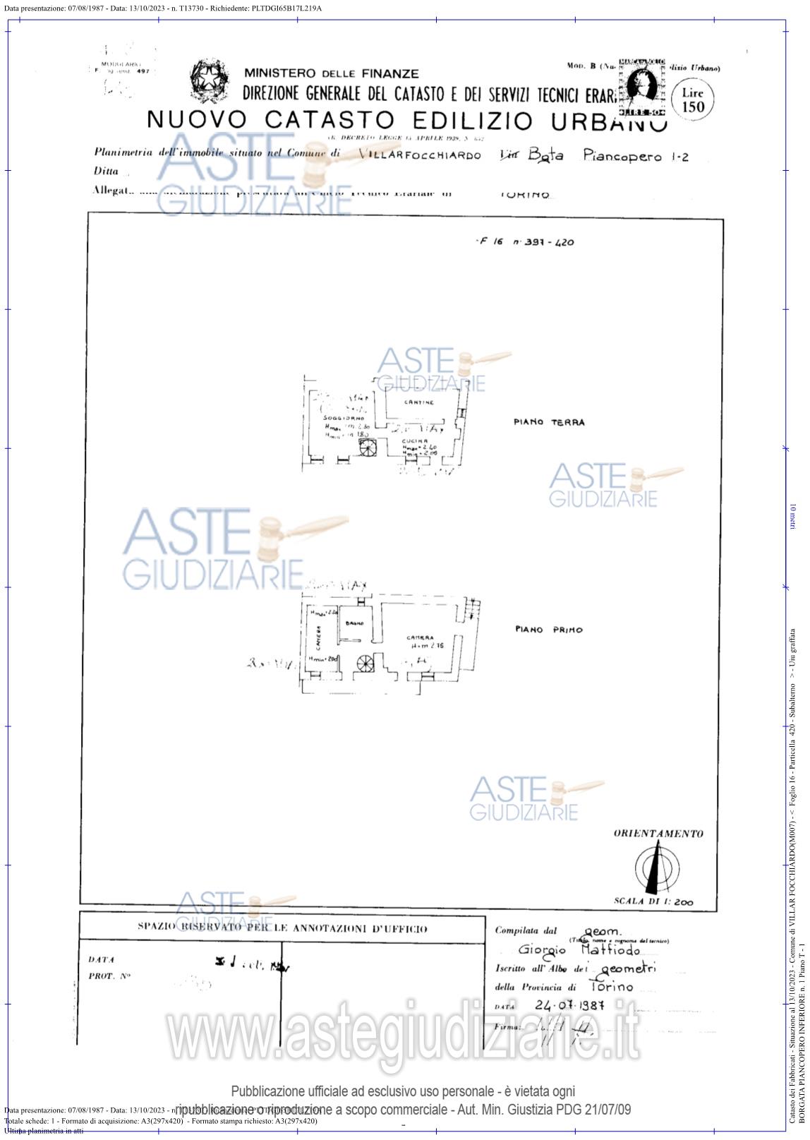 Planimetria del bene