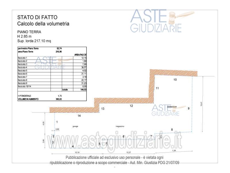 Planimetria del bene