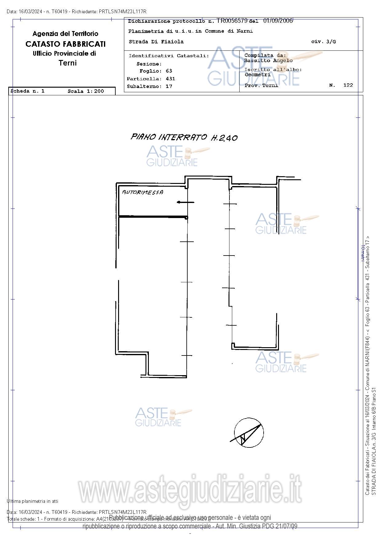 Planimetria del bene