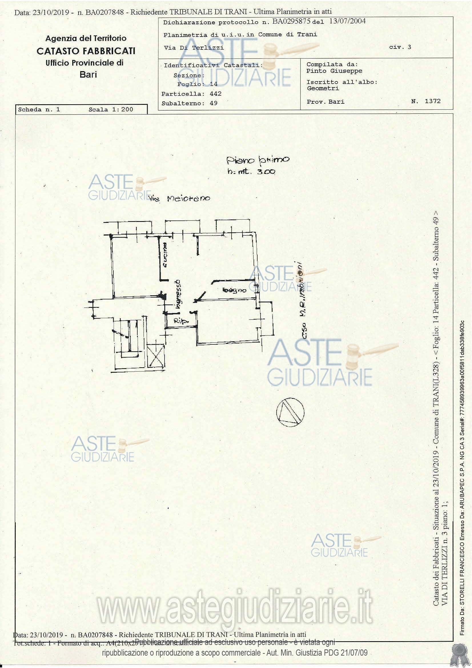Planimetria del bene