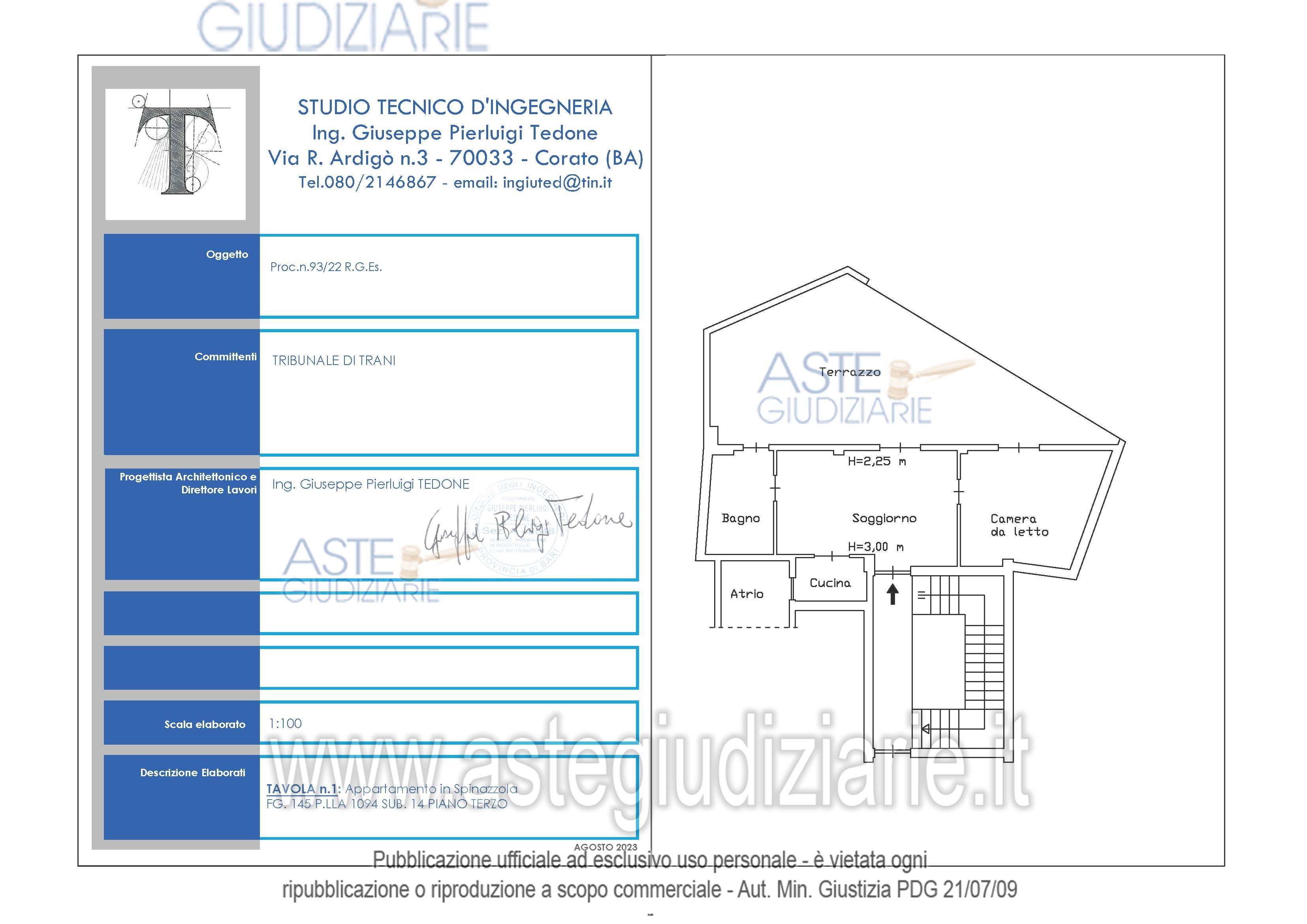 Planimetria del bene