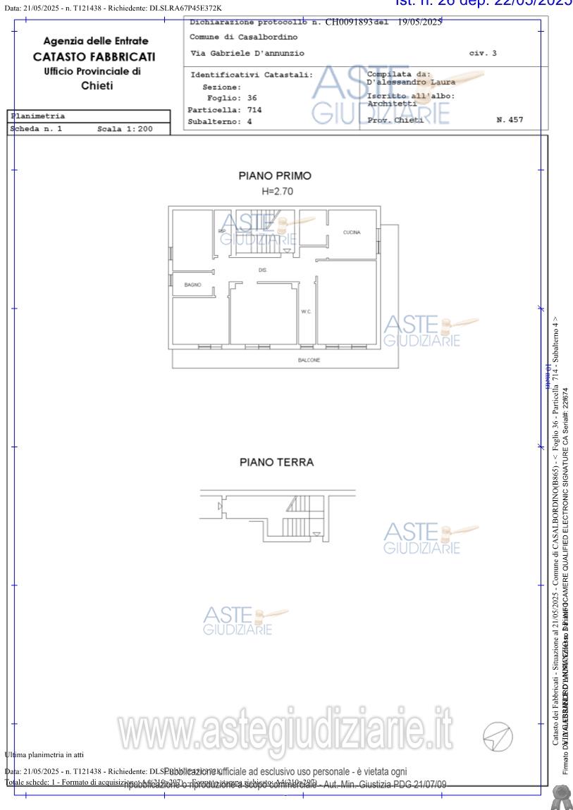 Planimetria del bene