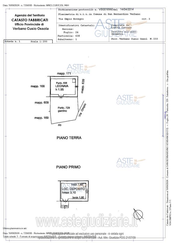Planimetria del bene