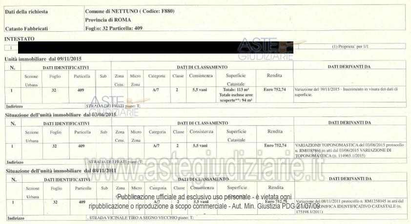 Planimetria del bene