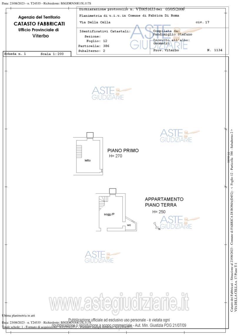 Planimetria del bene