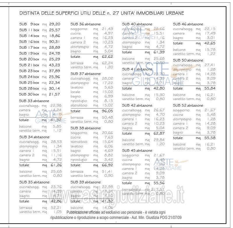 Planimetria del bene